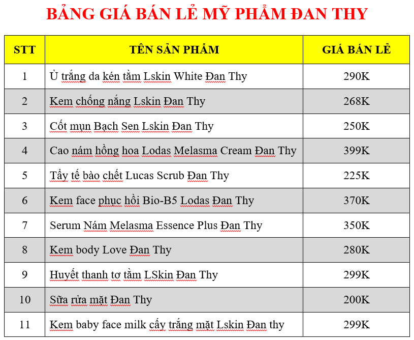 Bảng giá bán lẻ mỹ phẩm Đan Thy